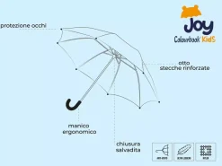Ombrello animato Joy – Spazio